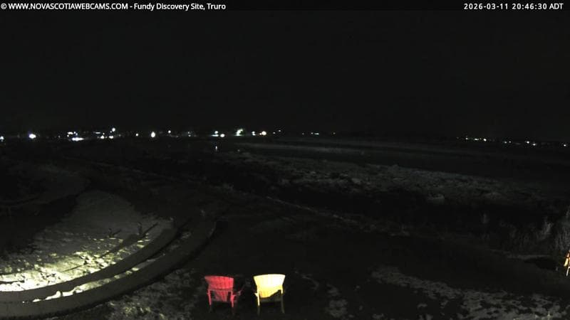 Fundy Discovery Site