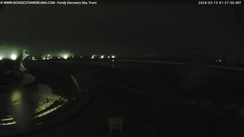 Fundy Discovery Site