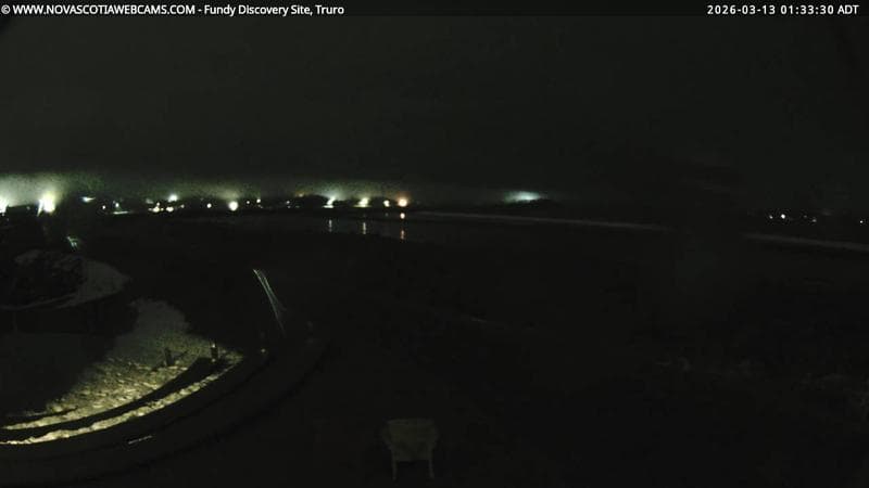 Fundy Discovery Site