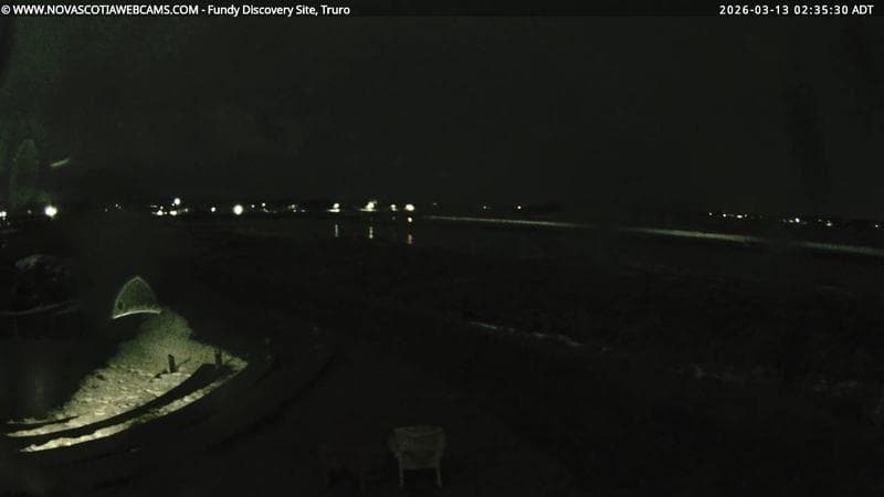 Fundy Discovery Site