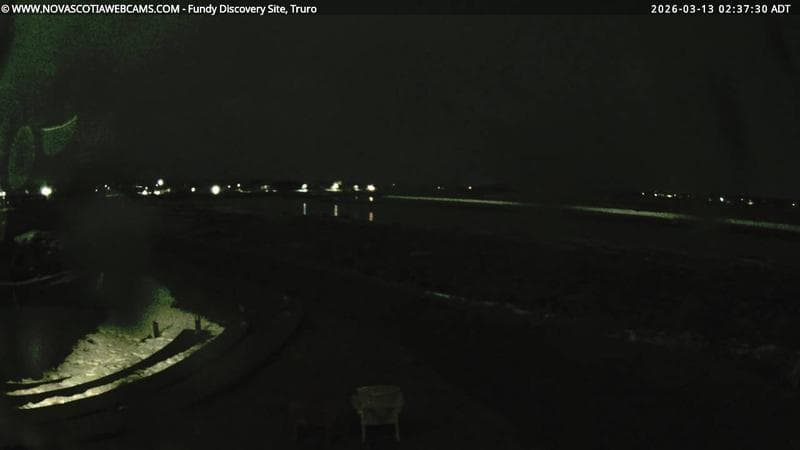 Fundy Discovery Site