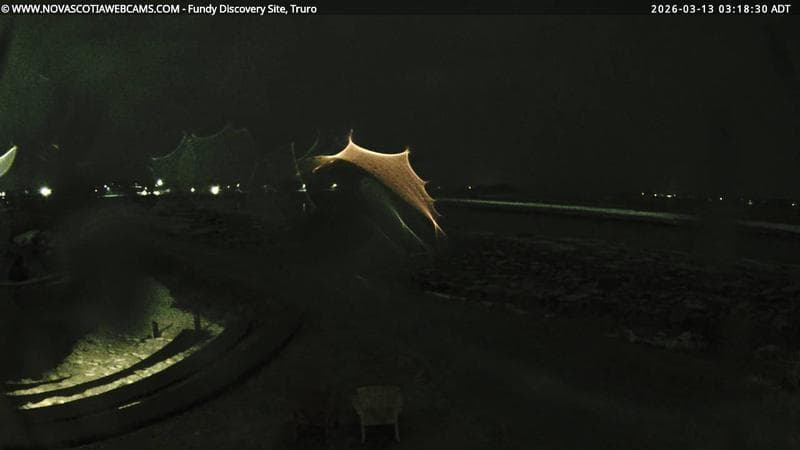 Fundy Discovery Site