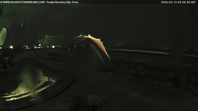 Fundy Discovery Site