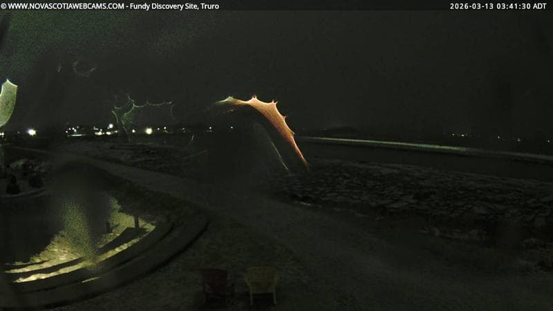 Fundy Discovery Site