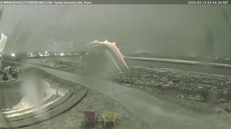 Fundy Discovery Site