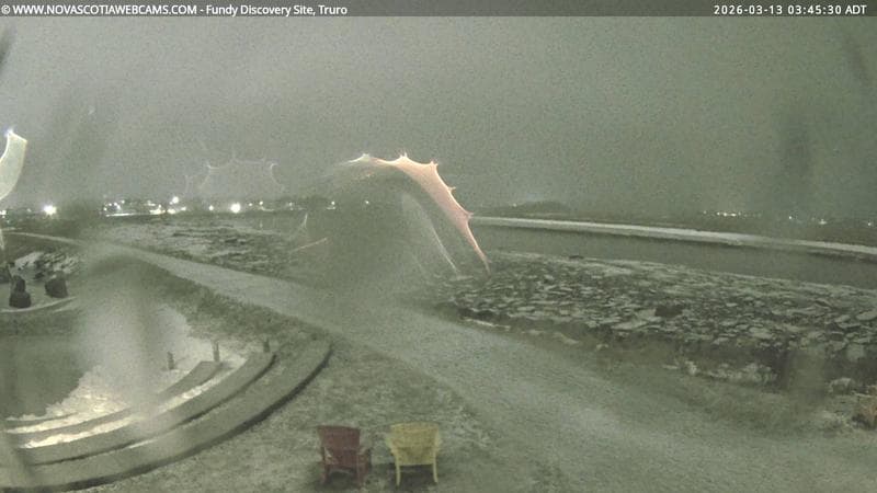 Fundy Discovery Site