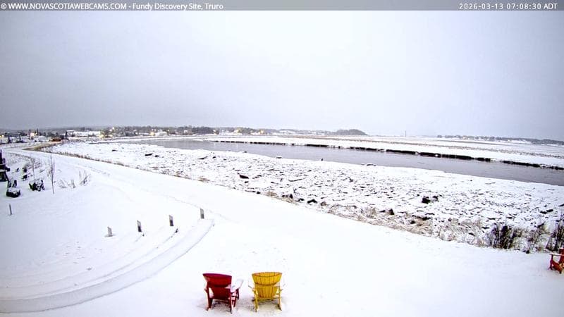 Fundy Discovery Site