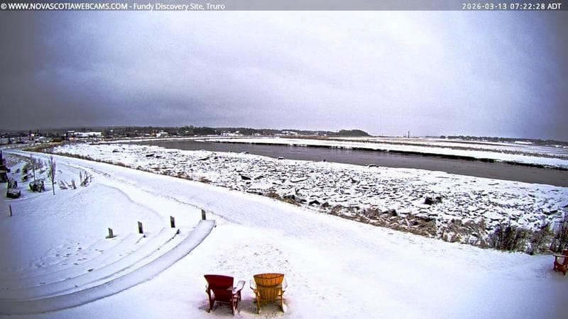 Fundy Discovery Site