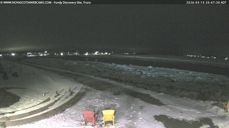 Fundy Discovery Site