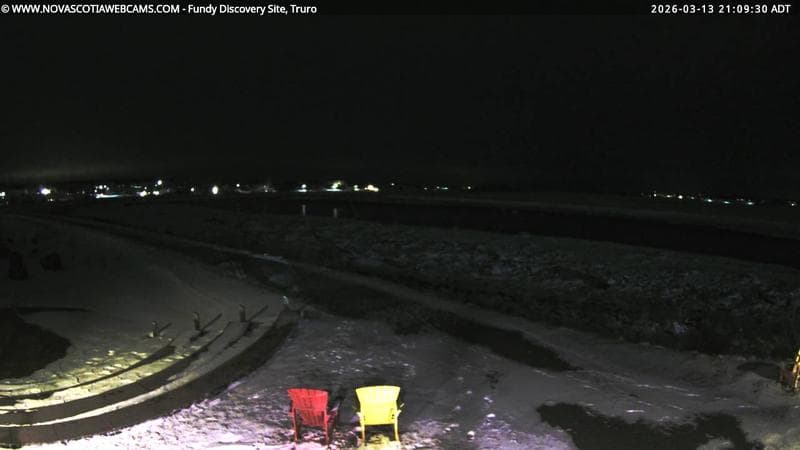 Fundy Discovery Site
