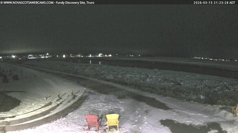 Fundy Discovery Site