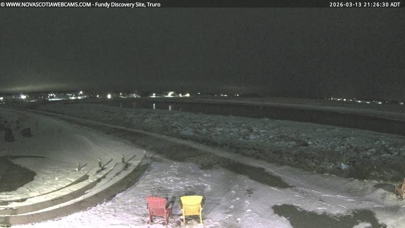 Fundy Discovery Site
