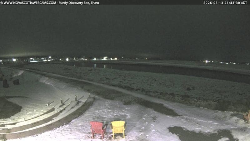 Fundy Discovery Site