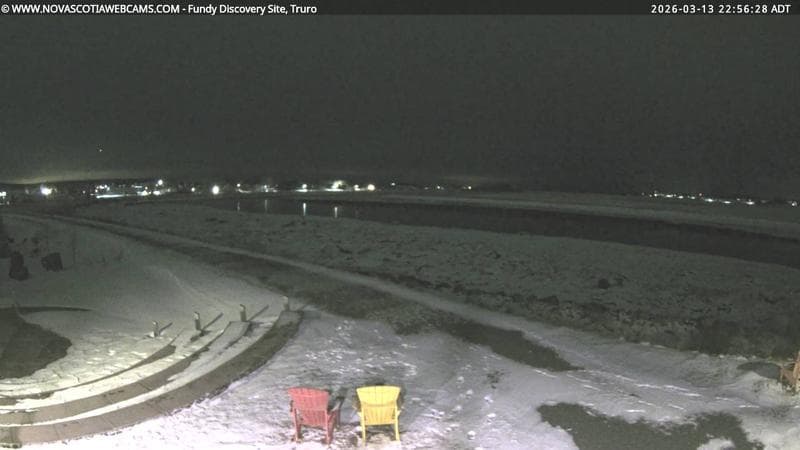Fundy Discovery Site