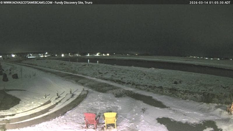 Fundy Discovery Site