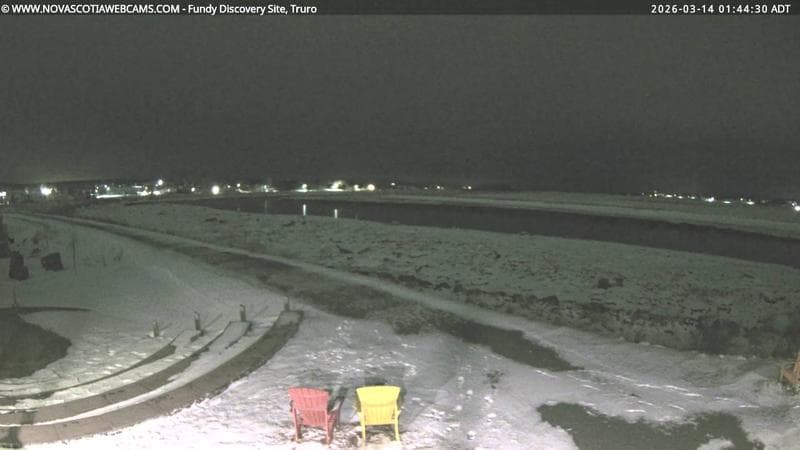 Fundy Discovery Site