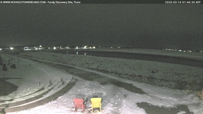 Fundy Discovery Site