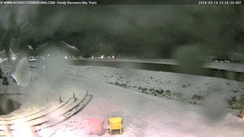 Fundy Discovery Site