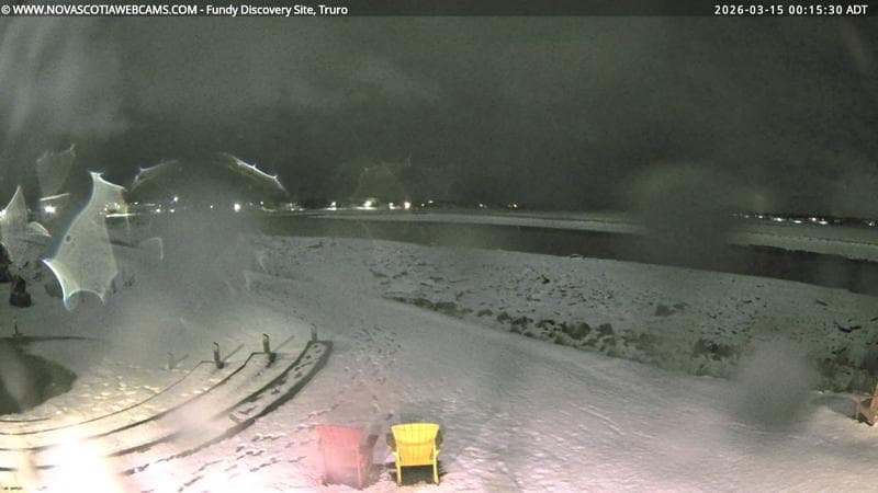 Fundy Discovery Site