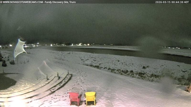 Fundy Discovery Site