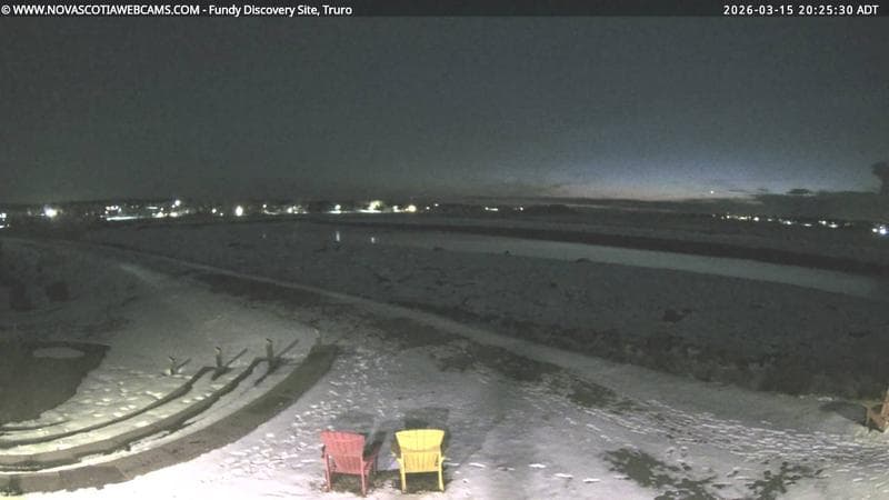 Fundy Discovery Site