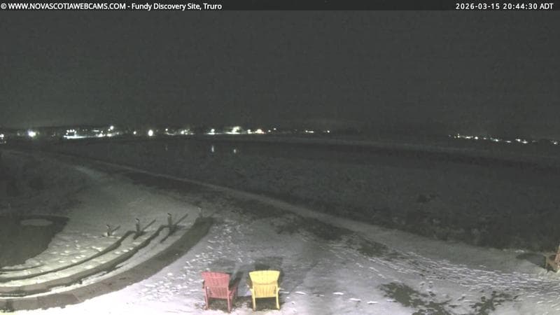 Fundy Discovery Site