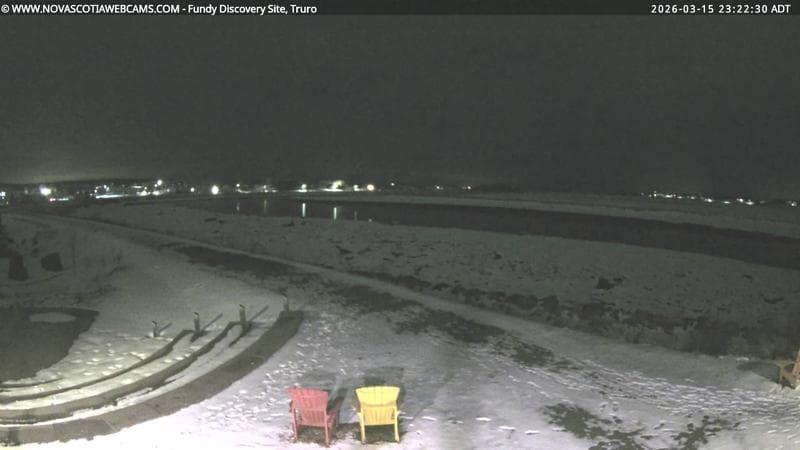 Fundy Discovery Site