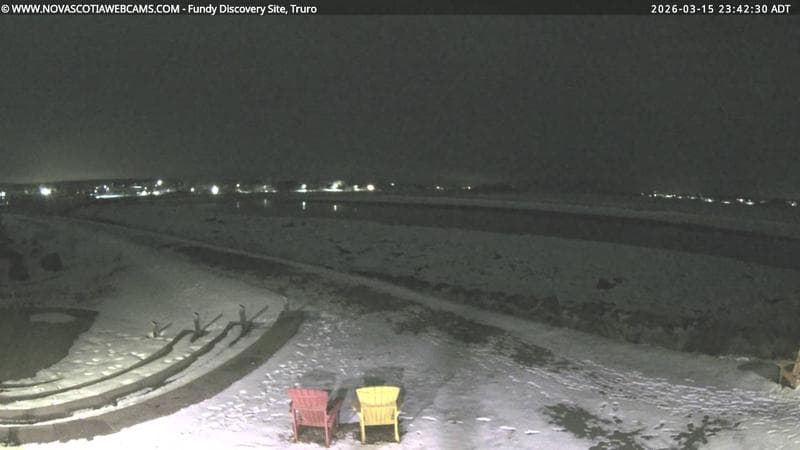 Fundy Discovery Site