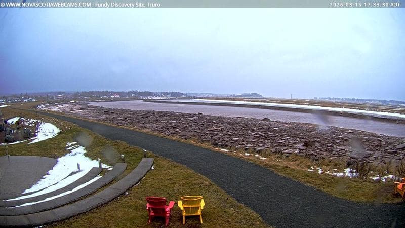 Fundy Discovery Site