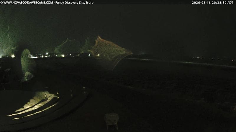 Fundy Discovery Site