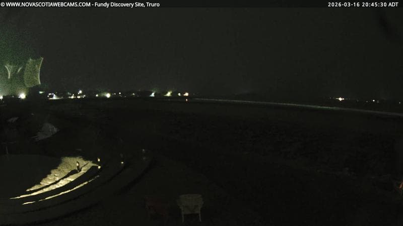 Fundy Discovery Site