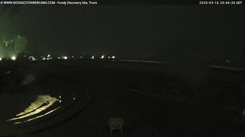 Fundy Discovery Site