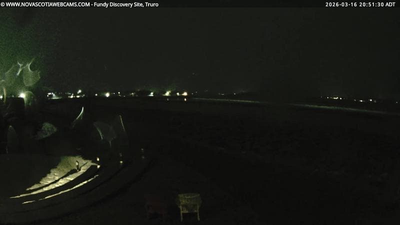 Fundy Discovery Site