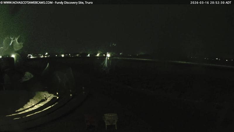 Fundy Discovery Site