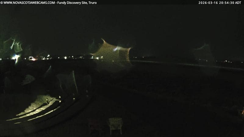 Fundy Discovery Site