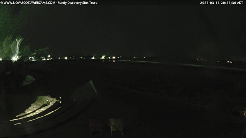 Fundy Discovery Site