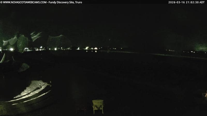 Fundy Discovery Site