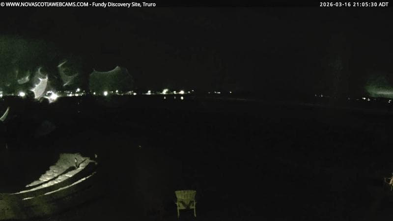 Fundy Discovery Site