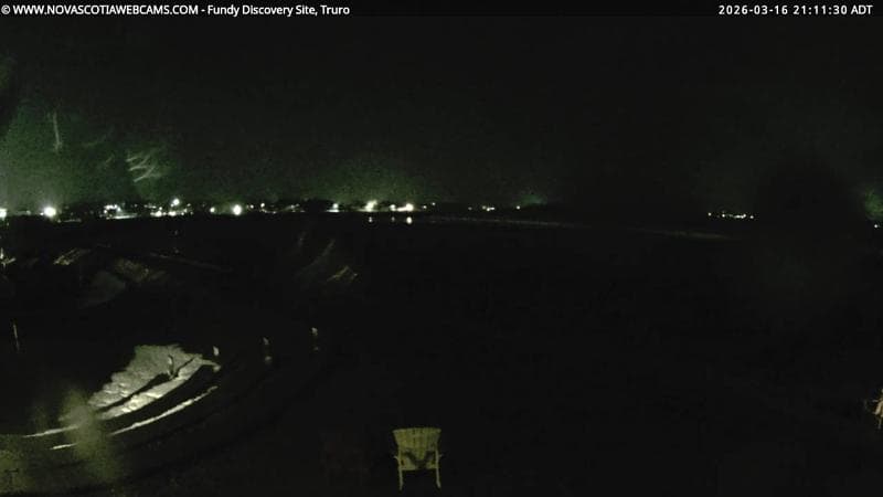 Fundy Discovery Site