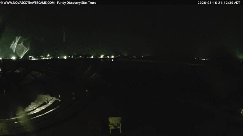 Fundy Discovery Site