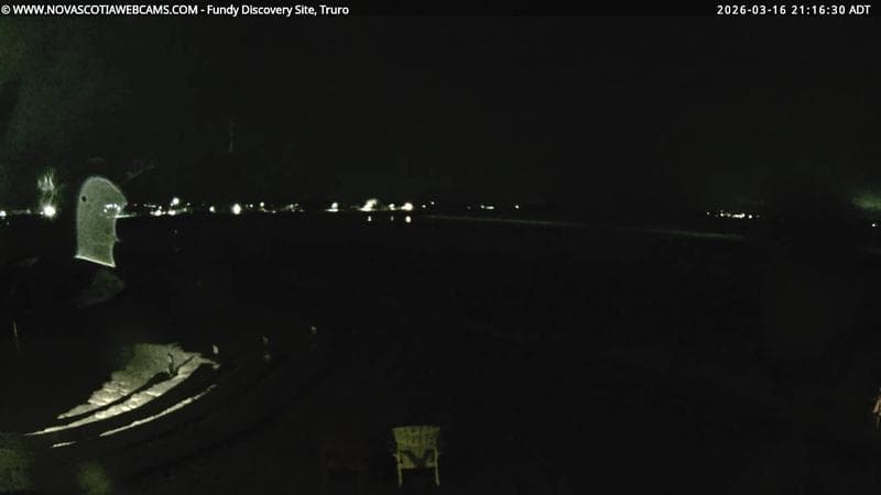 Fundy Discovery Site