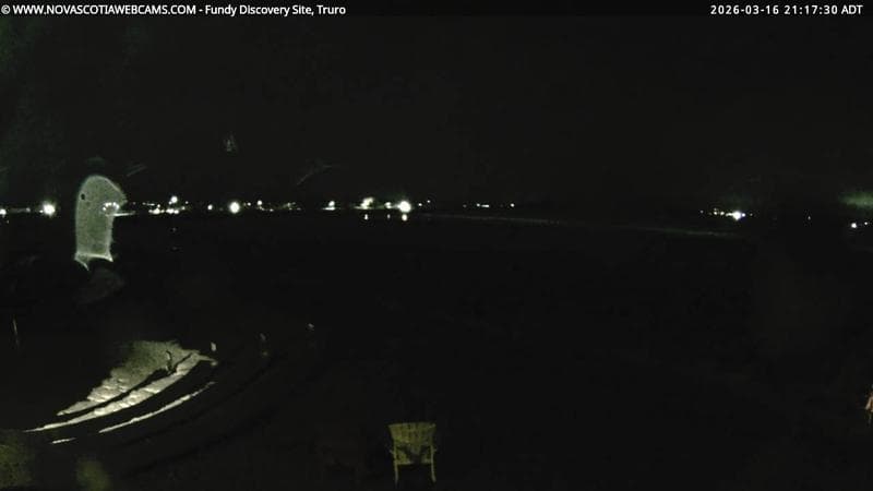 Fundy Discovery Site