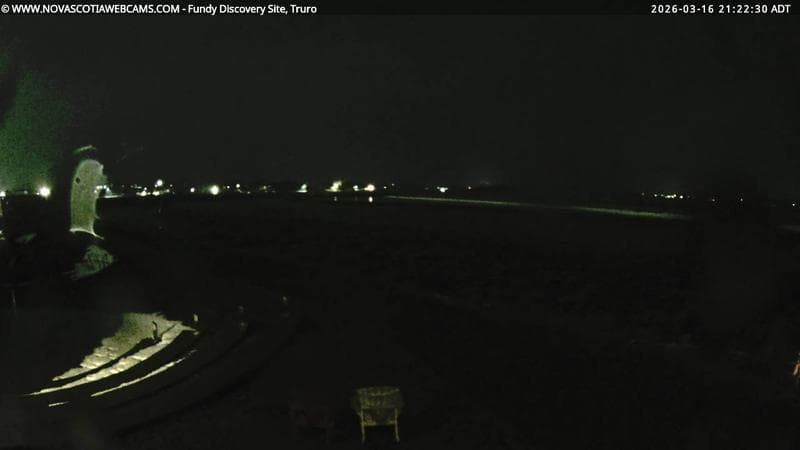 Fundy Discovery Site