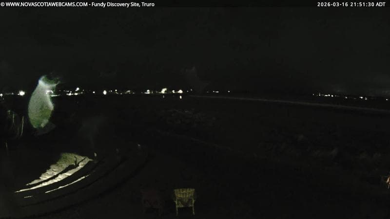 Fundy Discovery Site