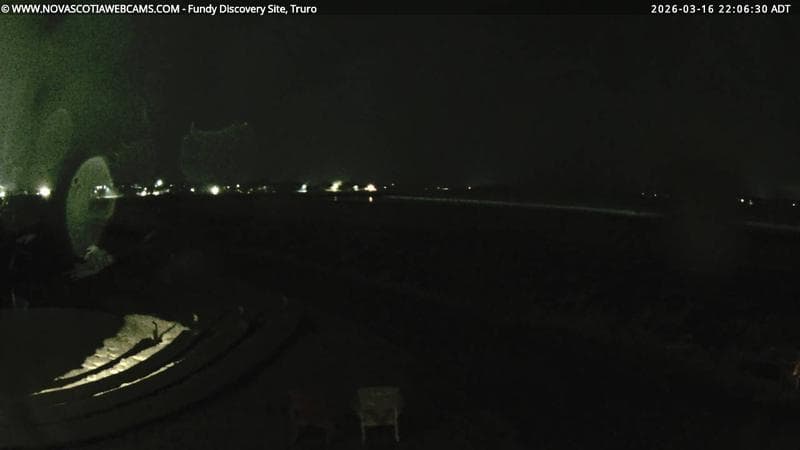 Fundy Discovery Site