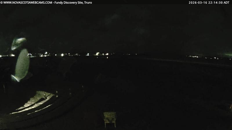 Fundy Discovery Site