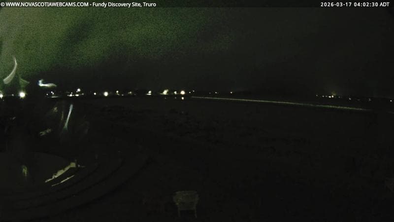 Fundy Discovery Site