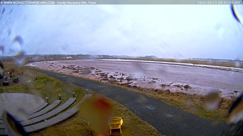 Fundy Discovery Site