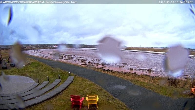 Fundy Discovery Site