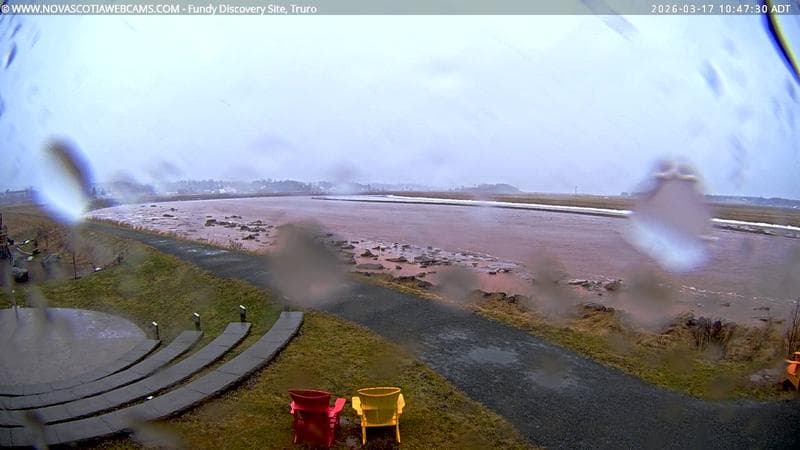 Fundy Discovery Site